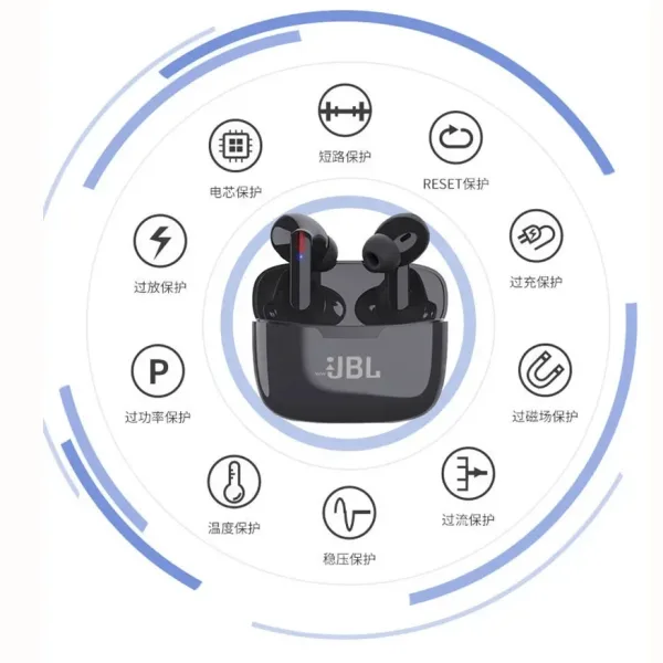 Imagen del producto Auricular Inalámbrico Original con Sonido de Alta Calidad | Compra online en Tiendafiable